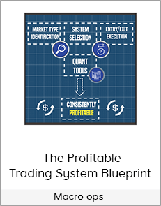 Macro ops - The Profitable Trading System Blueprint