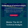 Raul Gonzalez - Master The Art Of Technical Analysis