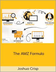 Joshua Crisp – The AMZ Formula